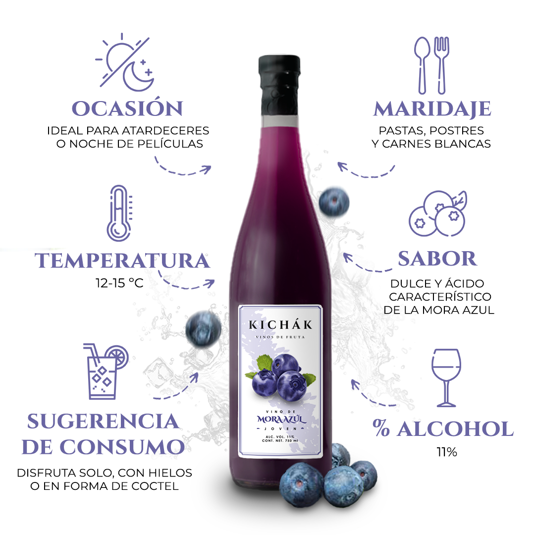 VINO DE FRUTA KICHÁK MORA 750 ML